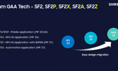 去年仅20% 三星2nm工艺良率成谜：不稳定将失去骁龙8旗舰订单