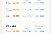 小米自研大模型MiMo-V2.5系列API永久降价：最高降99% 不再区分上下文长度