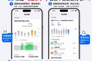 iPhone一夜掉电20%：耗电元凶原来是这