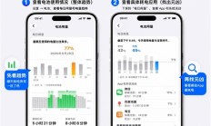iPhone一夜掉电20%：耗电元凶原来是这
