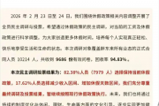 胖东来公布万人投票结果：超8成员工拒绝降薪增假 目前年休40天