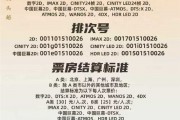 定档6月26日！电影《四渡》即将上映 还原四渡赤水经典战役