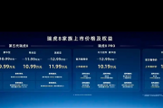 全系标配鲲鹏1.6T引擎！瑞虎8冠军家族正式上市:10.19万起