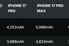 iPhone 18 Pro Max全版本电池突破5000mAh：美版容量更是刷新苹果纪录