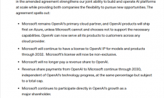OpenAI与微软“离婚”了 反目成仇还是好聚好散