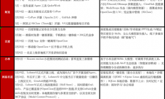 当第一批养虾人开始卸载 大厂的战争才真正开始