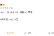 苹果降价1000元又卖爆了！iPhone 17系列国内销量破3232万