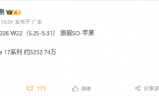 苹果降价1000元又卖爆了！iPhone 17系列国内销量破3232万