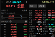 数千员工一夜变身富豪！SpaceX直言员工不会集体离职