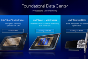 Intel至强6+正式发布：288核心864MB缓存、首次支持国密算法