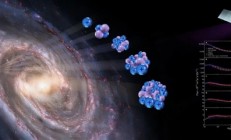 在轨10年 “悟空”卫星破解宇宙射线加速秘密