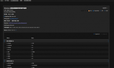工信部NVDB通报远程桌面高危漏洞：波及Windows 10/11等多个版本