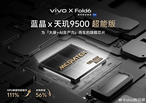 提前两年联合研发！vivo X Fold6首发天玑9500超能版：6月下旬登场 vivo Fold6 天玑9500 第1张