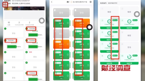 3·15曝光后仍顶风违规！多家换电站被曝租赁超标电池：60V、72V锂电池照样租 换电站被曝租赁超标电池 第1张
