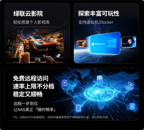 7599元 绿联六盘位NAS DXP6800 Ultra发布：双万兆双雷电4 绿联 第4张