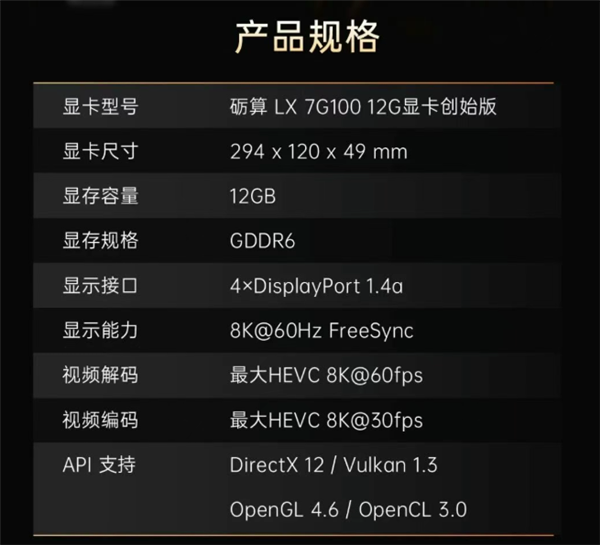 国产显卡砺算LX 7G100创始版暗藏彩蛋：90度镜像后现创始人亲笔签名 7G100 第3张