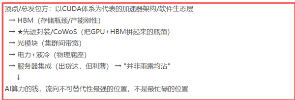 Token低价陷阱 第2张