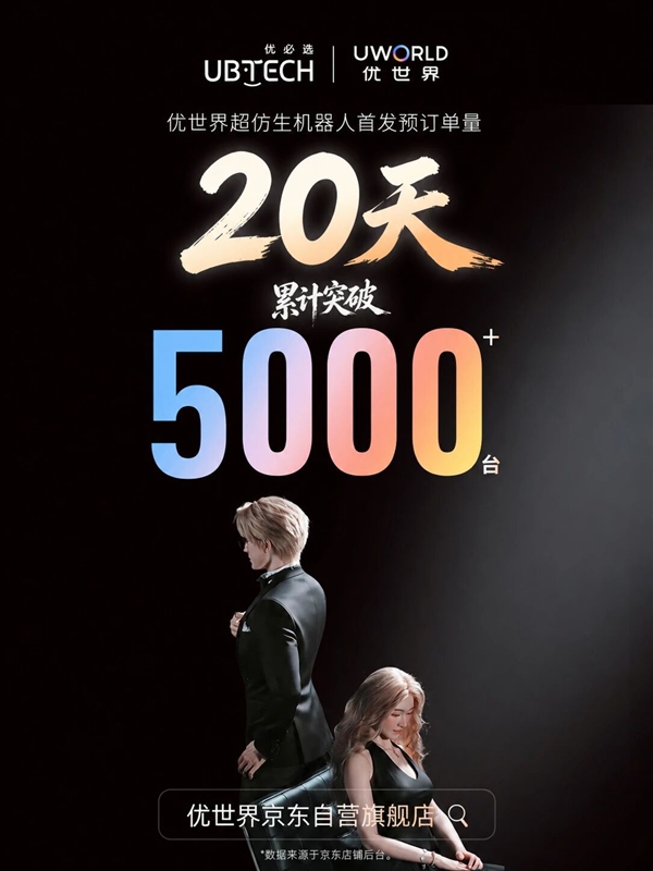 机器人情侣火爆：优必选超仿生人形机器人首发预订单超5000台 机器人情侣 第1张