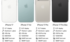 消费者这次要多掏钱了！曝iPhone 17系列迎来涨价