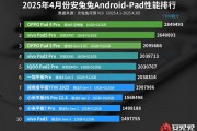 OPPO Pad 4 Pro登榜首！安兔兔公布4月安卓平板性能排行榜