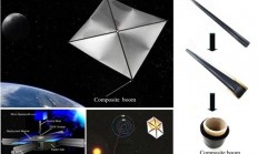 中科院研发“太空卷纸术” 破解太阳帆收纳难题