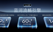 OriginOS 7性能大升级！应用启动提速12% 256GB最高释放25GB空间