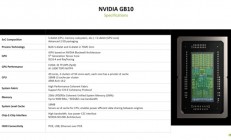 NVIDIA初代超级PC芯片已整合5070级核显 27年推N2/N2X升级