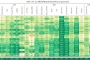AI假视频太逼真！英伟达出手：22毫秒识别真假