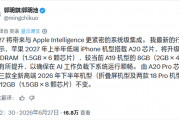 郭明錤：苹果iPhone 18标准版首次搭载9GB内存