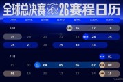 《英雄联盟》S16全球总决赛赛程出炉：10月16日开战 国内观赛时间不友好