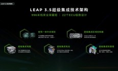 零跑2025年的野心 藏在B10里