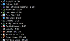 比Win11省多了 Linux系统内存优化更好：最低仅需64MB