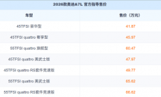 中国特供加长轿跑！2026款奥迪A7L上市：41.87万起