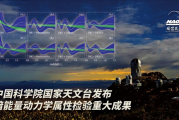 中科院证实暗能量存在动力学属性，爱因斯坦可能错了