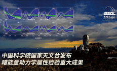 中科院证实暗能量存在动力学属性，爱因斯坦可能错了
