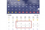 寒潮发威：秋裤又要返岗了