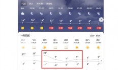 寒潮发威：秋裤又要返岗了