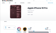 172分！iPhone 18 Pro拿下DXO影像全球第二 仅次于华为Pura 80 Ultra