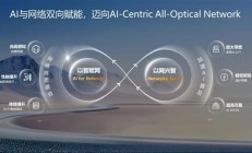 华为发布下一代全光网创新产品：光纤故障位置可精准定位到10米内