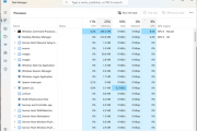Windows 11任务管理器大升级！硬件监控功能更强大