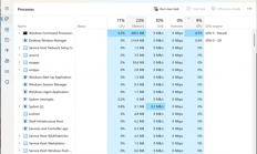 Windows 11任务管理器大升级！硬件监控功能更强大