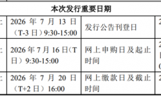 国产DRAM龙头！长鑫科技7月16日新股申购：募资295亿扩产晶圆