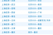 今日起 37条国内快线飞机Wi-Fi免费 全舱全程畅享互联