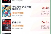 2025端午档新片票房破2000万 《时间之子》突破1000万