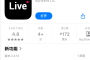 一个让你假装网红的App 凭什么两年赚1500万