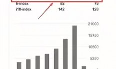 Seedance 2.0爆火背后！字节AI一号位亮剑：曾是谷歌17年大牛