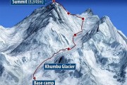 上下珠峰仅需一周 知名向导欲用稀有气体打造史上最快登山团队