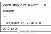 张若昀主演的《风起大漠》删至75集：原名《霍去病传奇》