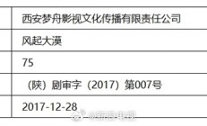 张若昀主演的《风起大漠》删至75集：原名《霍去病传奇》
