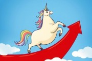 胡润研究院发布《2025全球独角兽榜》：SpaceX、字节跳动、OpenAI前三